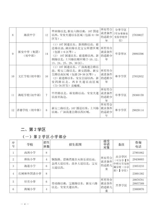 羅湖暫停高考期間現(xiàn)場(chǎng)咨詢 深圳10區(qū)公辦中小學(xué) 教育局咨詢電話匯總