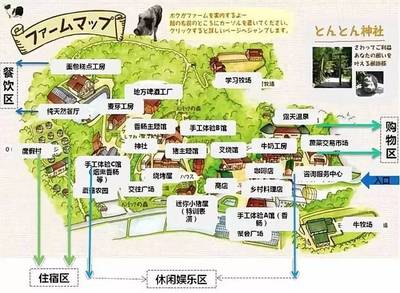 親子農(nóng)場丨農(nóng)場+工坊+親子游的產(chǎn)業(yè)融合