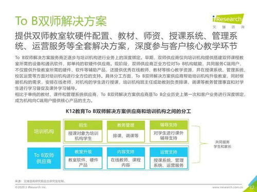 艾瑞咨詢 2019年中國k12教育行業(yè)研究報(bào)告